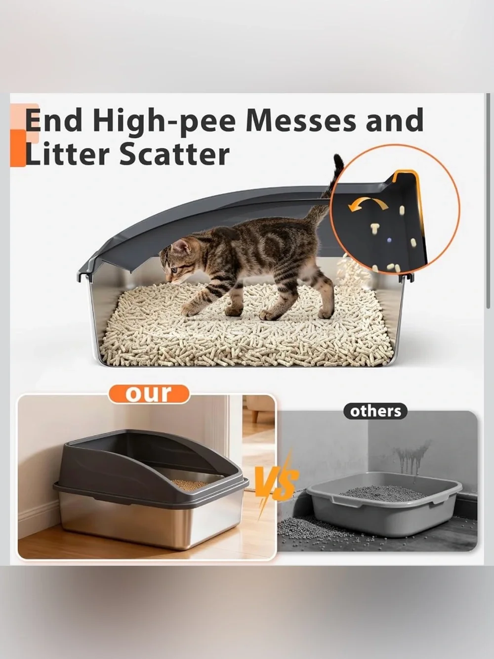 New Open Box High Sided, Low Entry Small Cats or Injured Cats | Bunny Litter Box